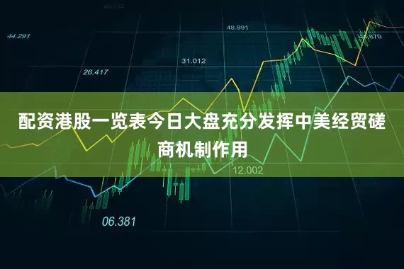 配资港股一览表今日大盘充分发挥中美经贸磋商机制作用