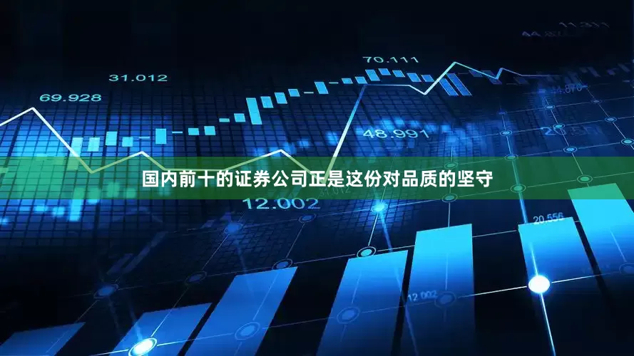 国内前十的证券公司正是这份对品质的坚守